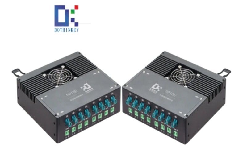 DF108 серии MIPI Frame Grabber для высокоскоростного автомобильного DV и PV испытания старения